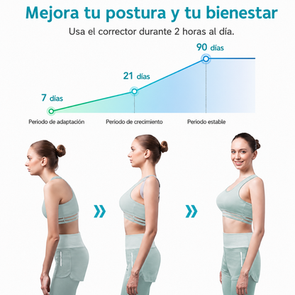 corrector de postura
